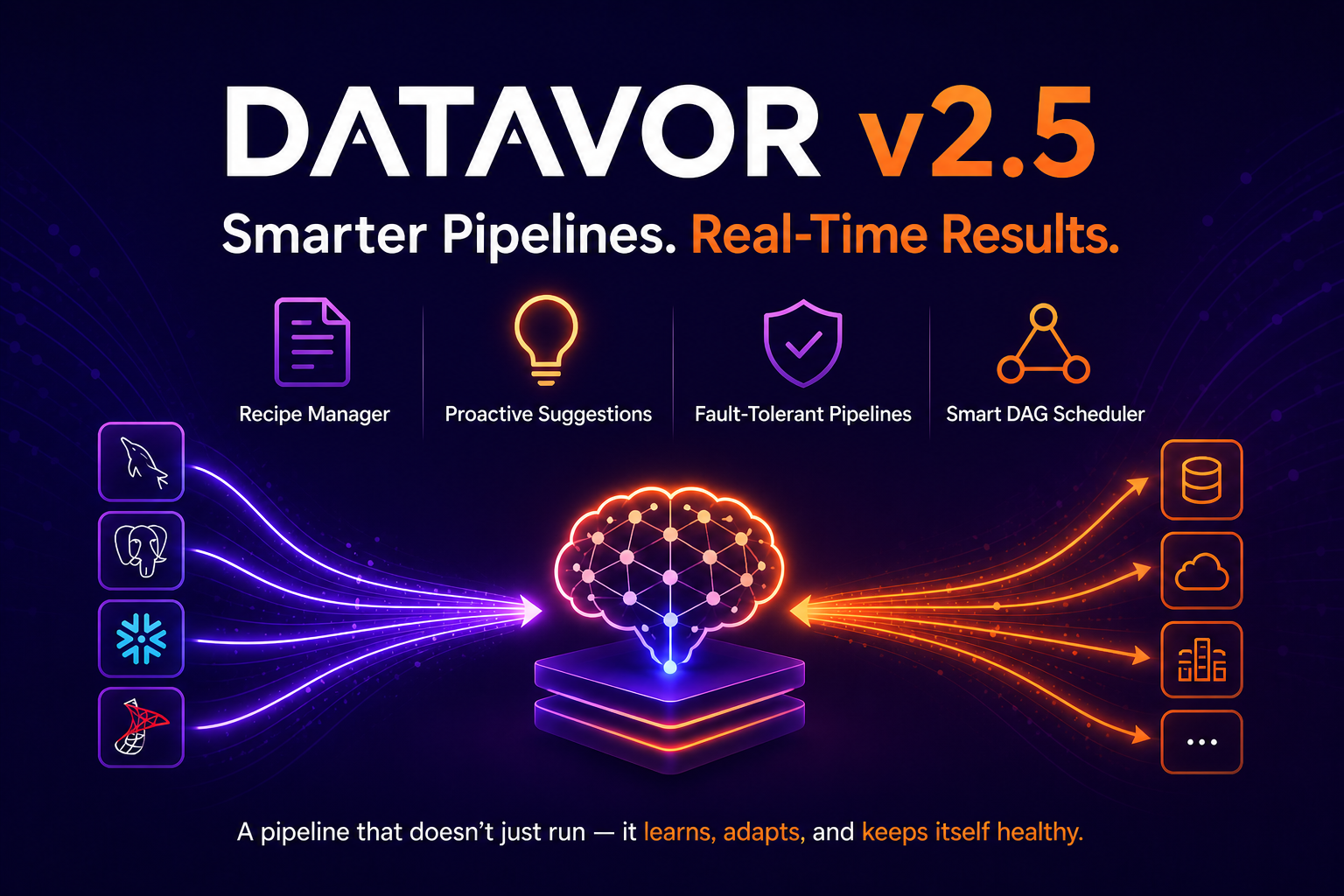 Datavor v2.5 — Real-Time CDC, Recipes & the Self-Managing Pipeline