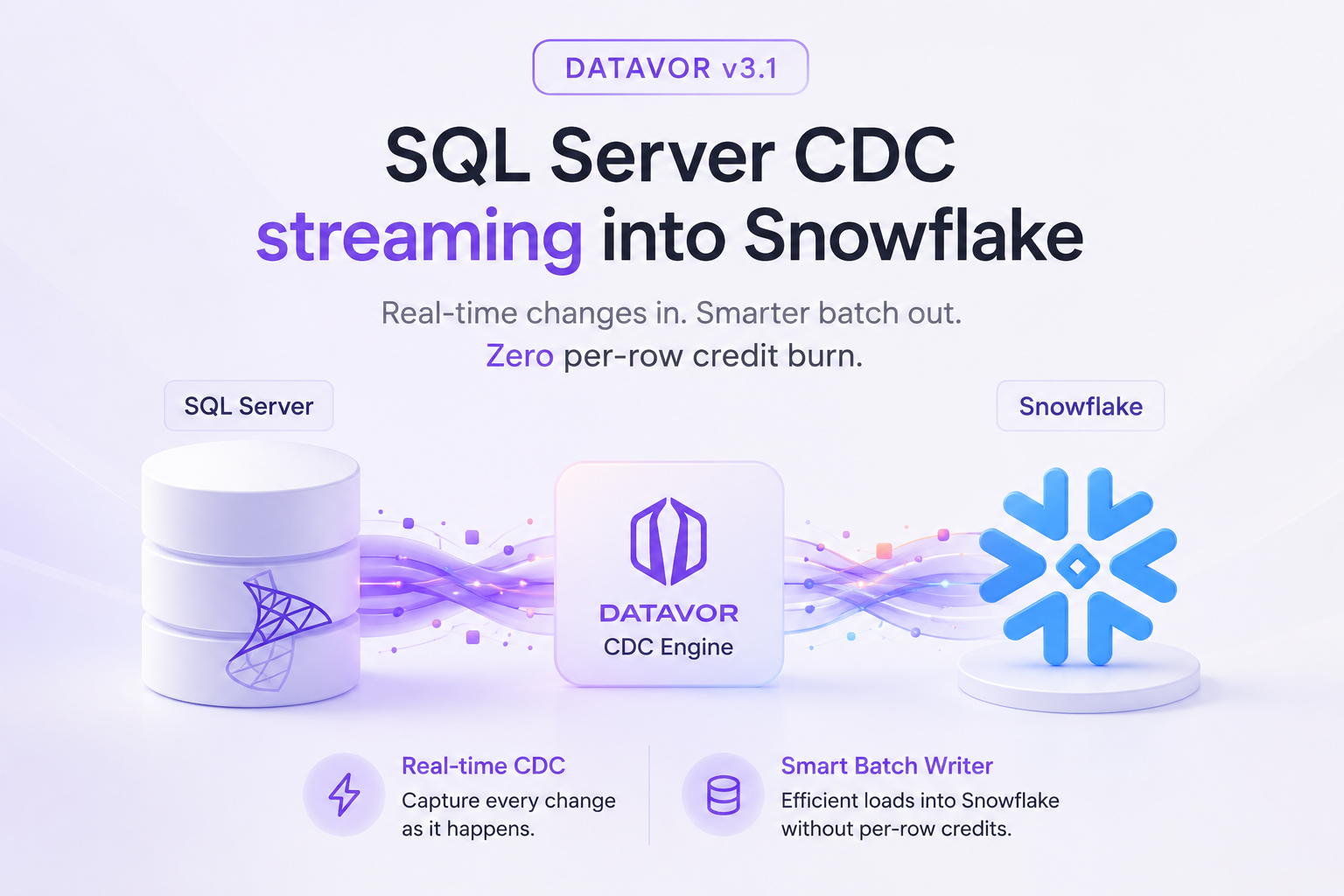Datavor v3.1: SQL Server CDC and streaming into Snowflake