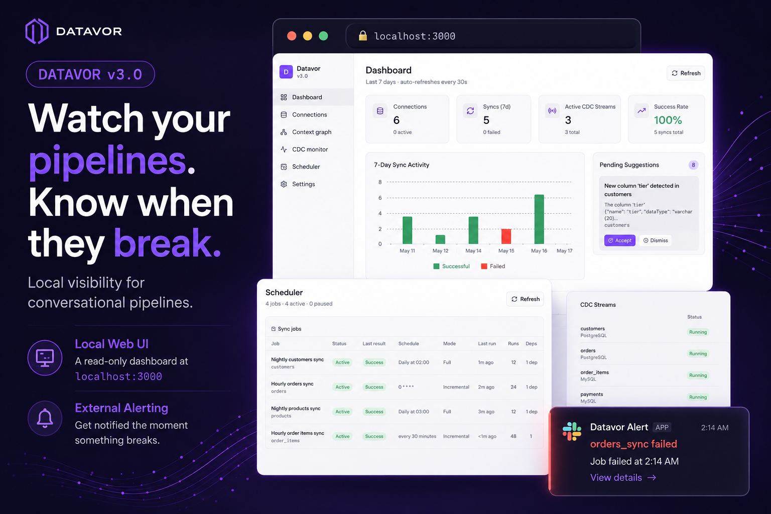 Datavor v3.0: a Web UI and External Alerting
